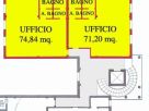Immobile Vendita Curtatone 