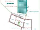 Foto - Casa indipendente via Andrea Doria 4, La Maddalena