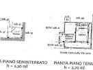 Foto - Bilocale via Luna, Arezzo