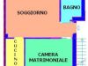 Appartamento Vendita Lacchiarella 