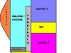 Appartamento Vendita San Vitaliano 