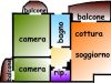 Appartamento Vendita Sommacampagna 