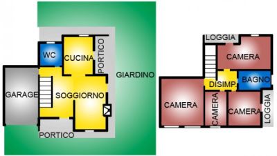 foto Casa indipendente Vendita Piazzola Sul Brenta