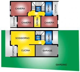 foto Casa indipendente Vendita Piazzola Sul Brenta