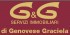 G&G Servizi Immobiliari