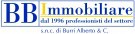 BB Immobiliare S.N.C. di Burri Alberto & C.