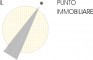 Logo Agenzia