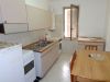 Appartamento a Chieti a 200€ al mese